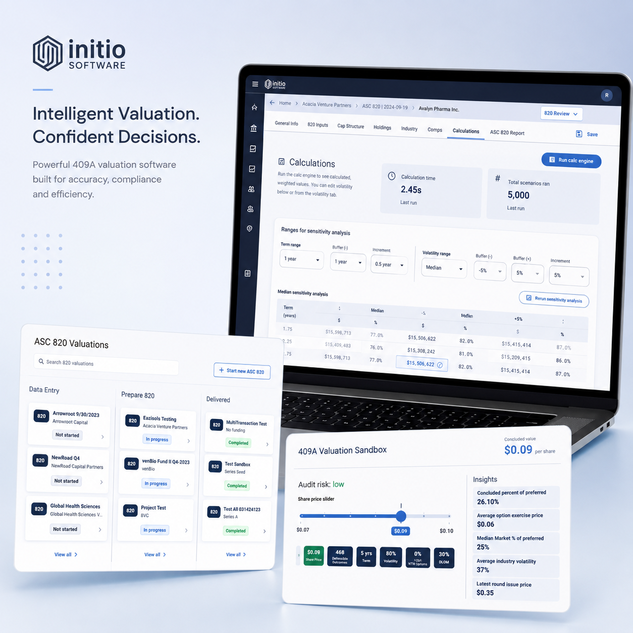 Initio , FinTech for Finance & Compliance