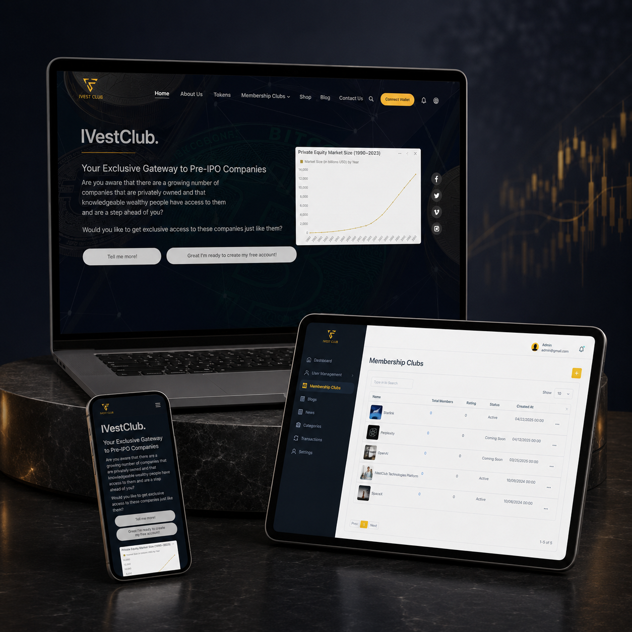 iVest Club , FinTech for Finance