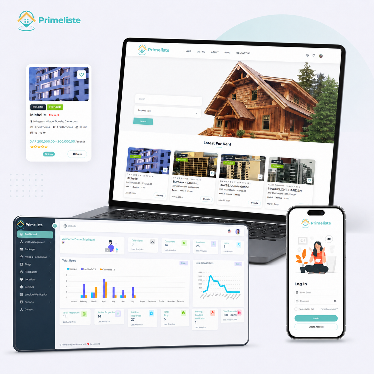 Primeliste , Real Estate for Property